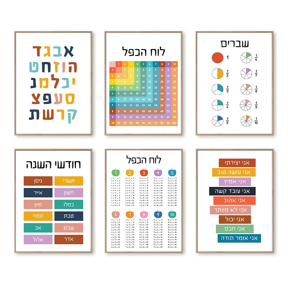 Kids Education Quotes - Hebrew Alphabet Educational Art Poster Wall