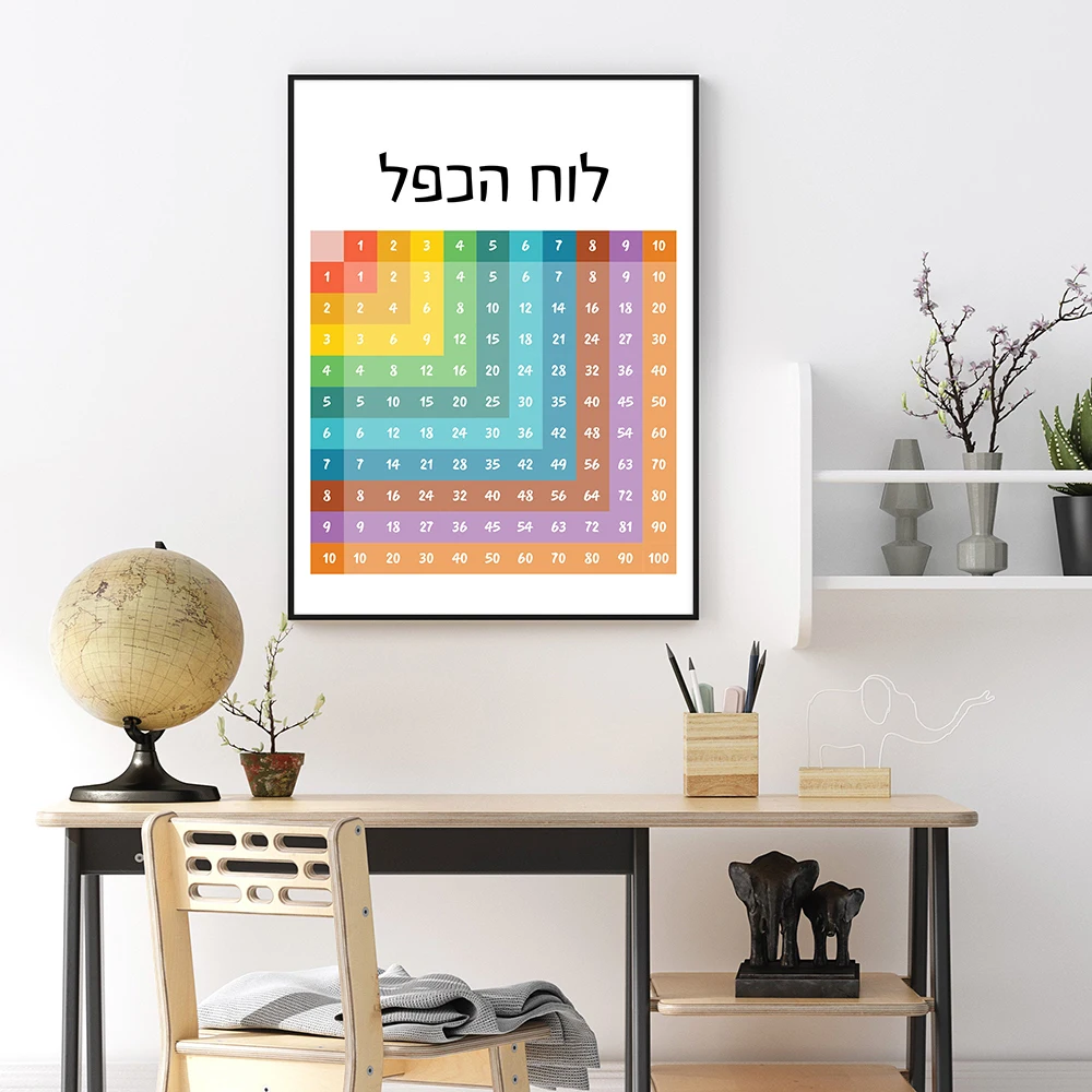 Hebrew Alphabet Educational Ar - Kids Education Quotes avaliação e preço