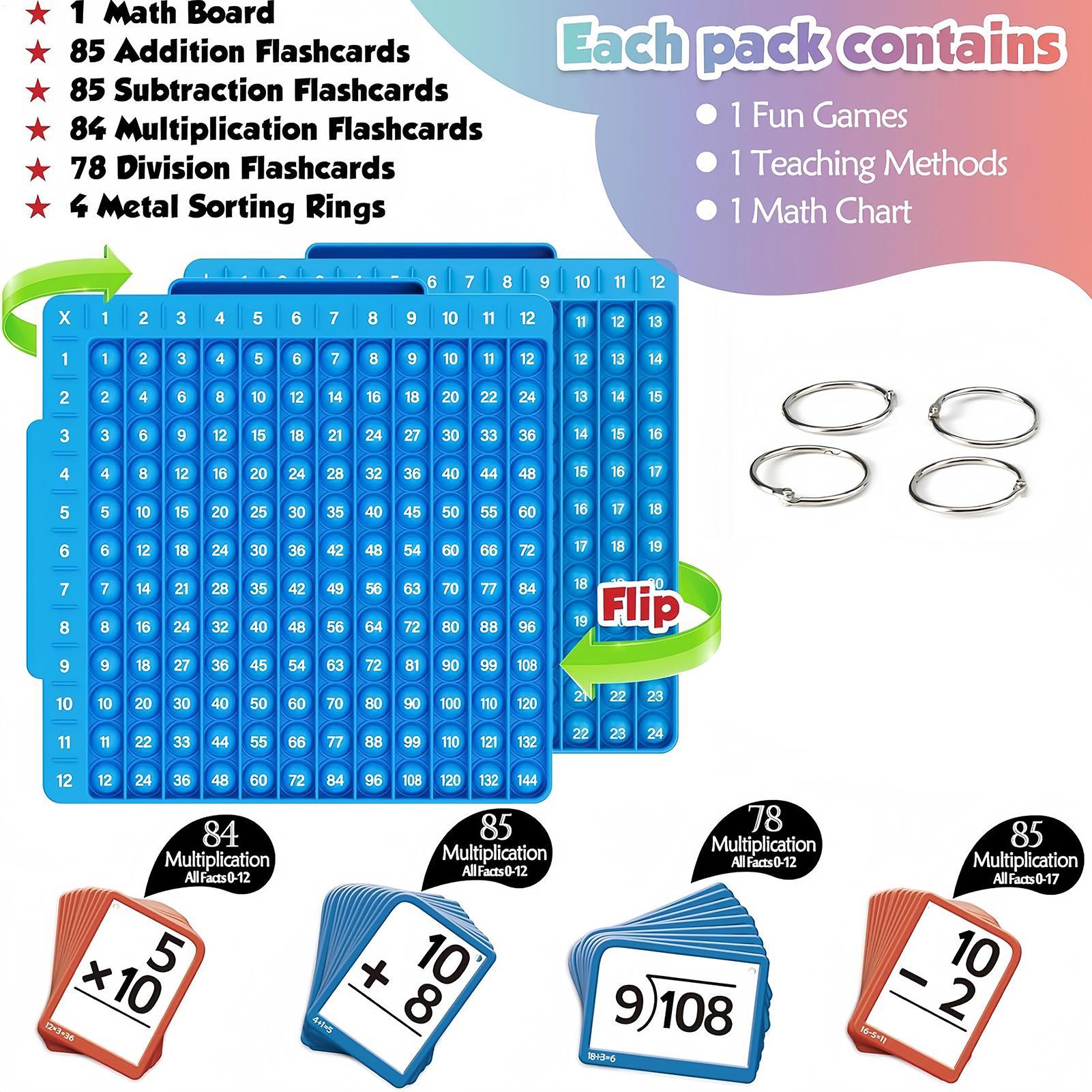 Math Fidgets Toys Early Educat - Math Manipulative Set avaliação e preço