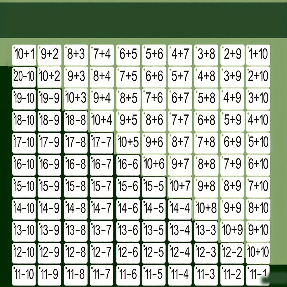 132 Cards with Addition and Su - Math Manipulative Set avaliação e preço