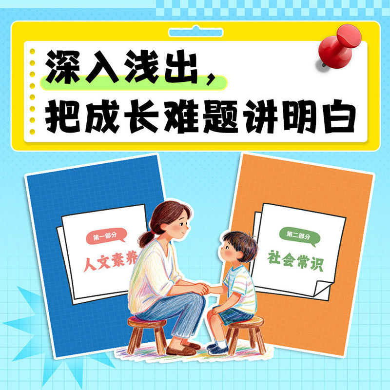 General Knowledge Encyclopedia - Kids Education Help avaliação e preço
